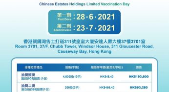 華人置業集團疫苗接種日網站 送出總值逾$59萬元禮品