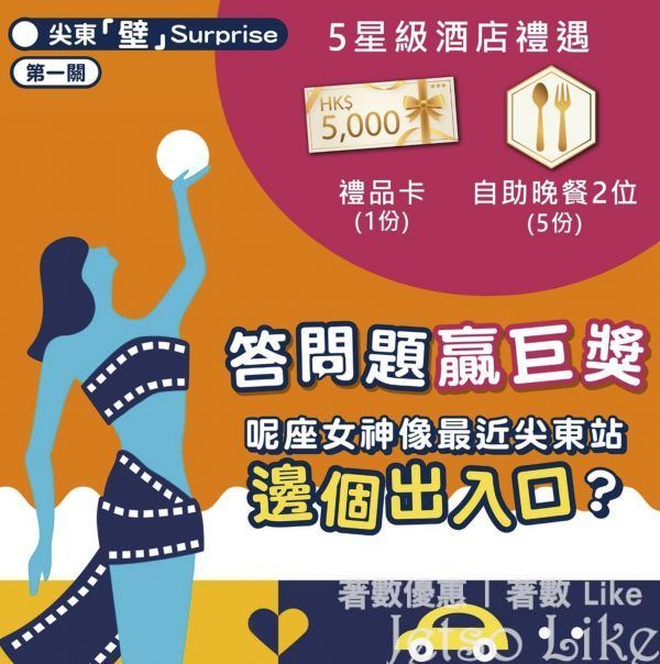 MTR 尖東壁Surprise 第一關 呢座女神像最近尖東站邊個出入口？