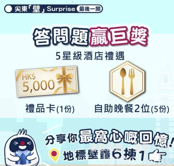 MTR 尖東壁Surprise 終極一關 答問題 贏總值過萬 5星級酒店禮遇